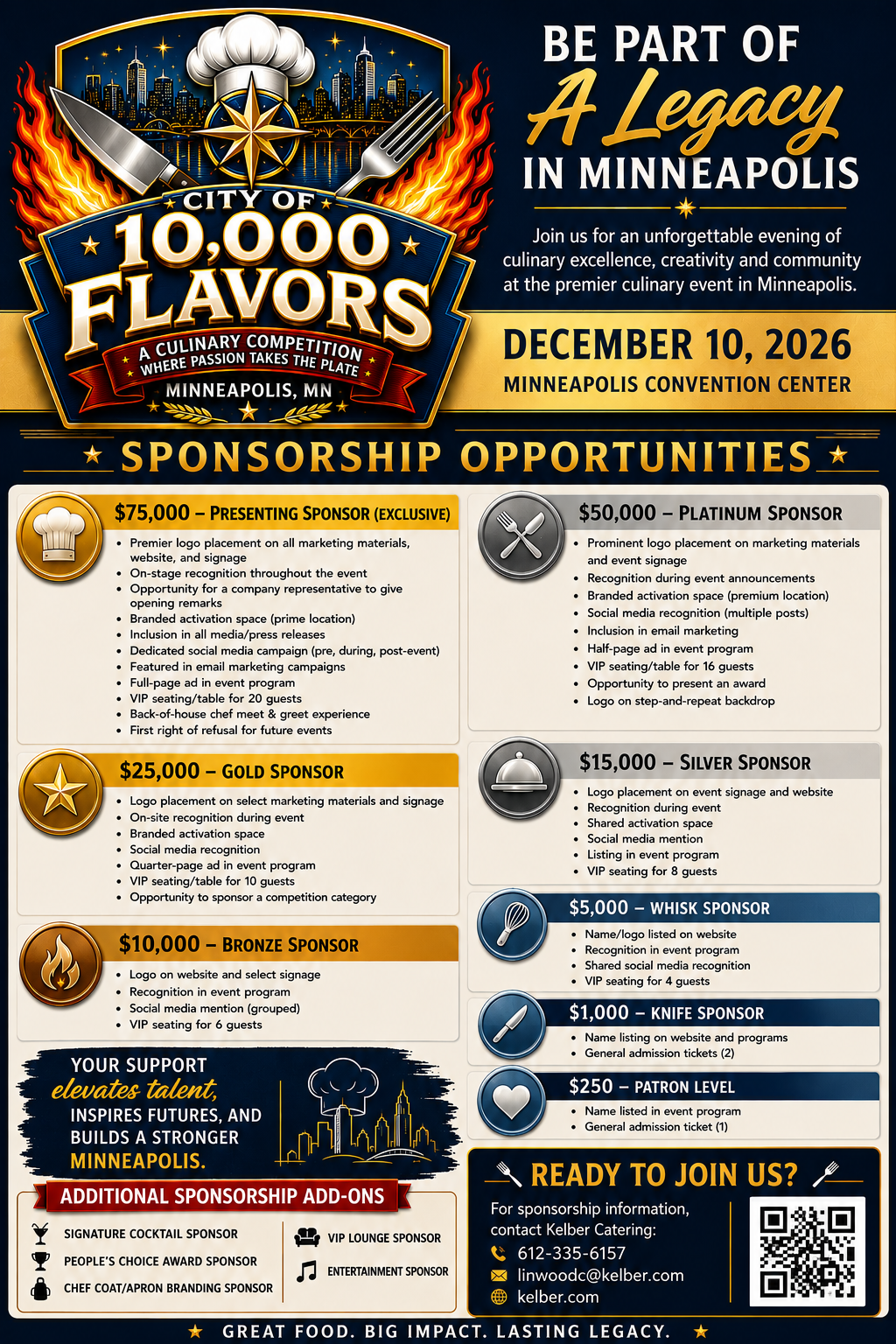 Culinary Competition Sponsorship Level details